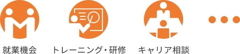 「幸せな仕事」への機会